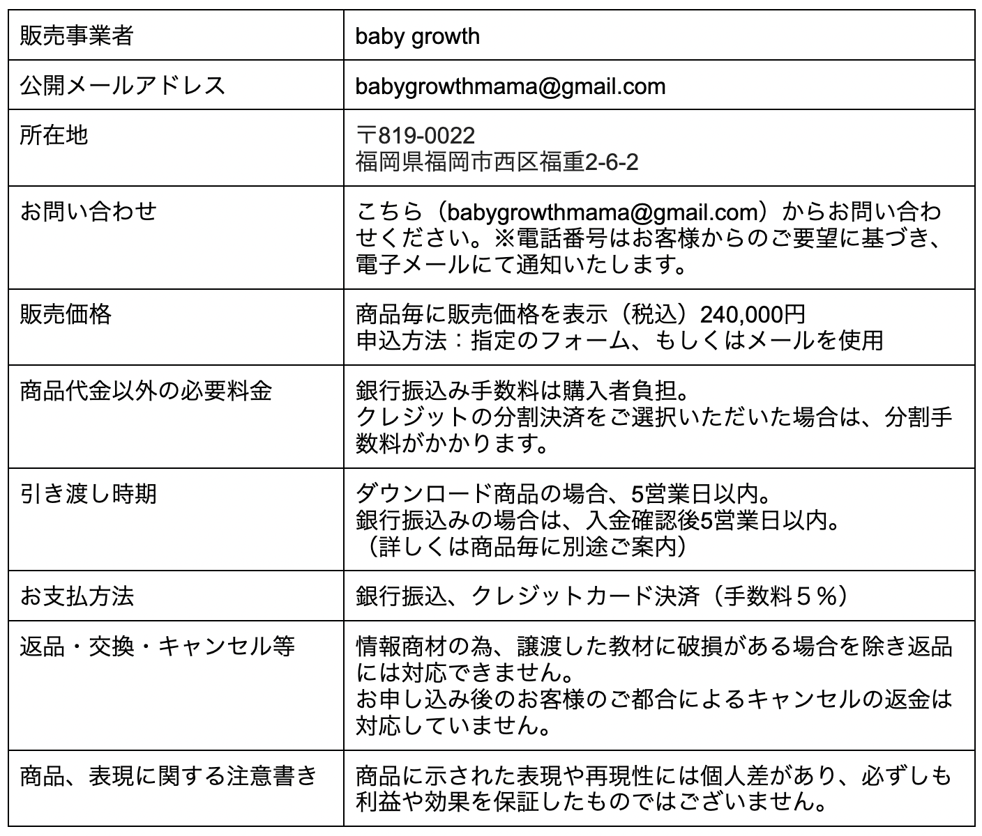 特定商取引法に基づく表記